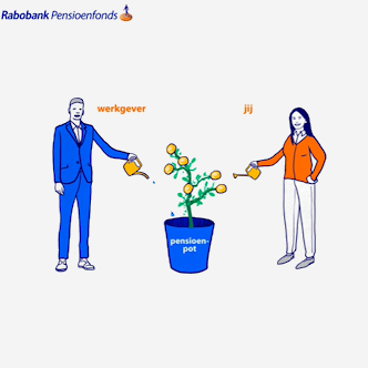 afbeelding uitleg keuze eigen bijdrage pensioenpremie