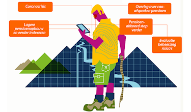 afbeelding Regie Special Jaarverslag 2020